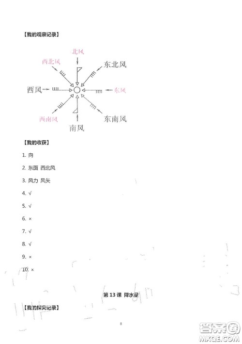 山东美术出版社2020新课堂同步体验与探究四年级科学上学期人教版答案