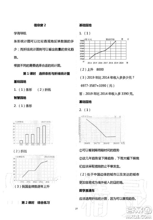 青岛出版社2020新课堂同步学习与探究五年级数学上学期答案 青岛出版社2020新课堂同步学习与探究五年级数学上学期答案