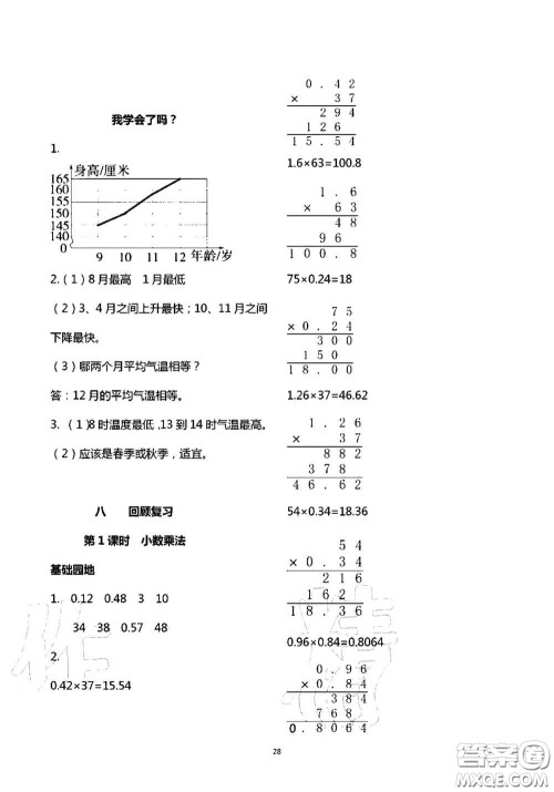 青岛出版社2020新课堂同步学习与探究五年级数学上学期答案 青岛出版社2020新课堂同步学习与探究五年级数学上学期答案