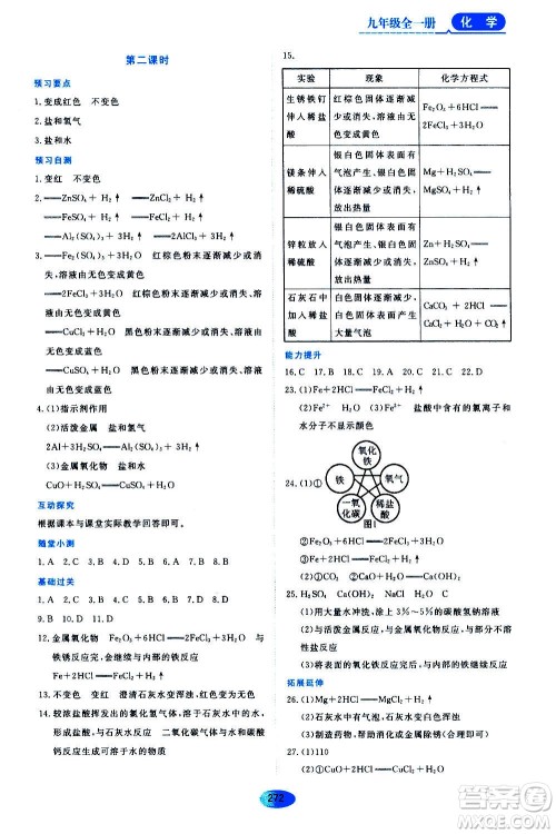 2020年五四学制资源与评价化学九年级全一册人教版参考答案