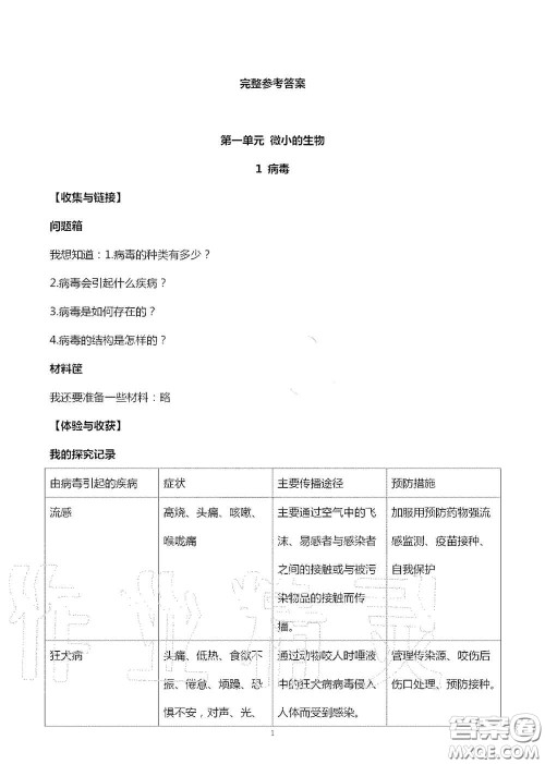 山东美术出版社2020秋新课堂同步体验与探究六年级科学上学期人教版答案