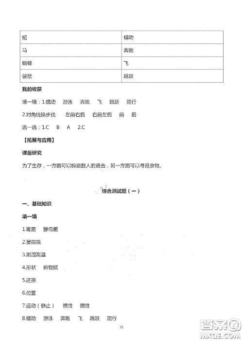 山东美术出版社2020秋新课堂同步体验与探究六年级科学上学期人教版答案