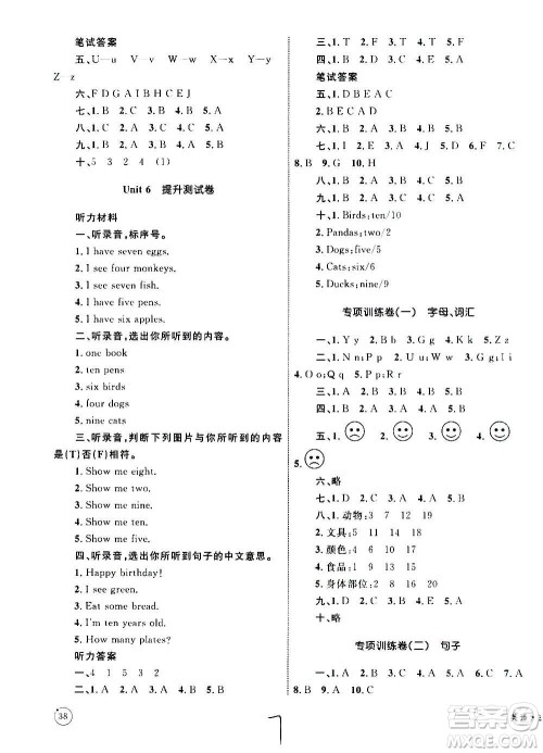 2020年优化设计单元测试卷英语三年级上册RJ人教版答案 2020年优化设计单元测试卷英语三年级上册RJ人教版答案