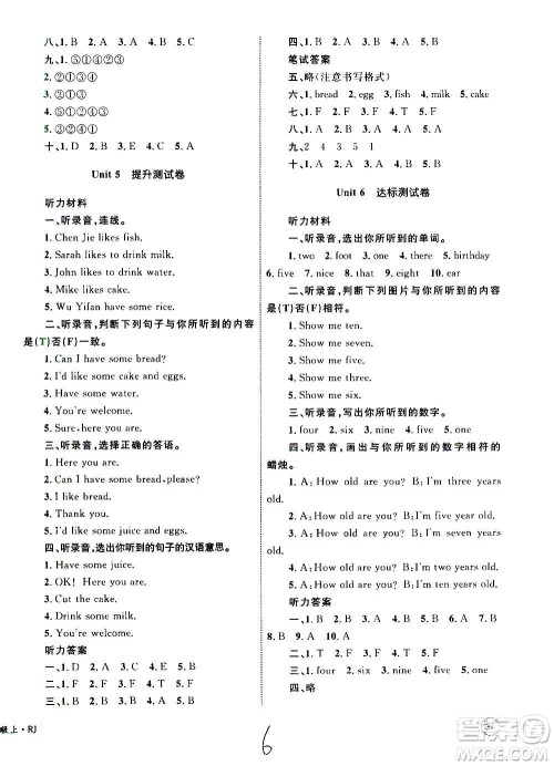 2020年优化设计单元测试卷英语三年级上册RJ人教版答案