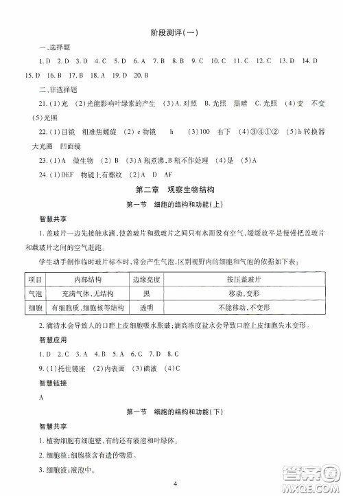明天出版社2020智慧学习七年级生物学上册人教版答案 明天出版社2020智慧学习七年级生物学上册人教版答案
