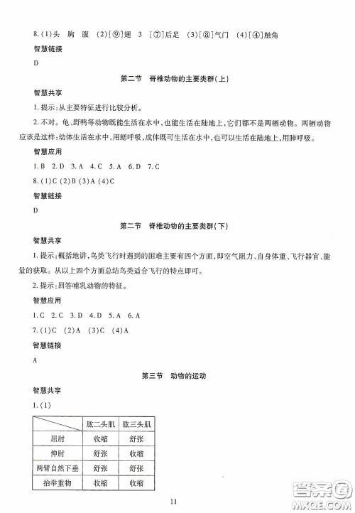 明天出版社2020智慧学习七年级生物学上册人教版答案 明天出版社2020智慧学习七年级生物学上册人教版答案