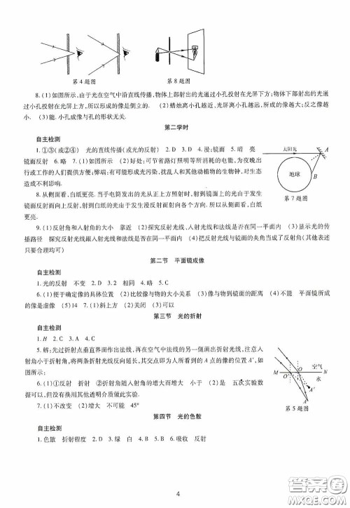 明天出版社2020智慧学习八年级物理上册人教版答案 明天出版社2020智慧学习八年级物理上册人教版答案