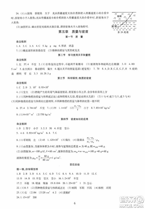 明天出版社2020智慧学习八年级物理上册人教版答案 明天出版社2020智慧学习八年级物理上册人教版答案