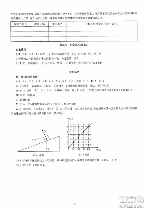 明天出版社2020智慧学习八年级物理上册人教版答案