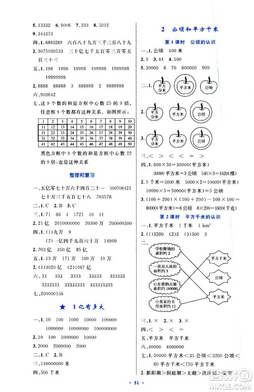 人民教育出版社2020小学同步测控优化设计数学四年级上册增强版答案