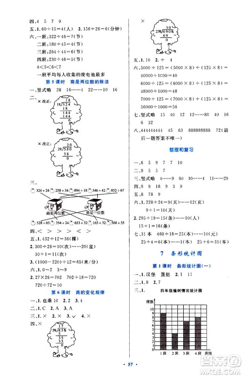 人民教育出版社2020小学同步测控优化设计数学四年级上册增强版答案