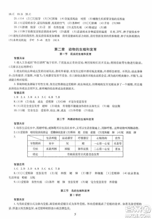 明天出版社2020智慧学习八年级生物学全一册人教版答案