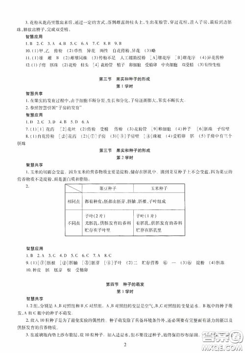 明天出版社2020智慧学习八年级生物学全一册人教版答案