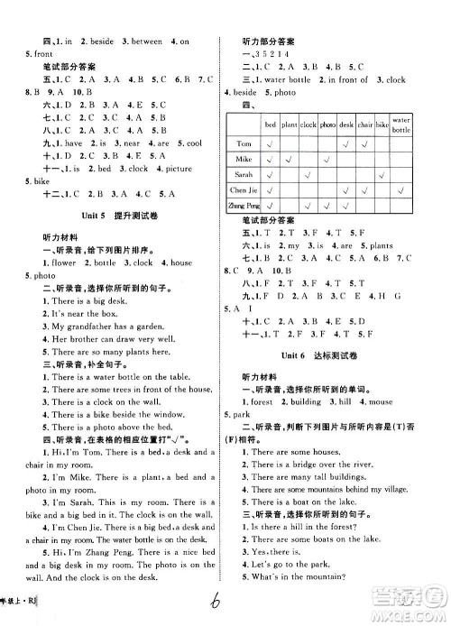 2020年优化设计单元测试卷英语五年级上册RJ人教版答案