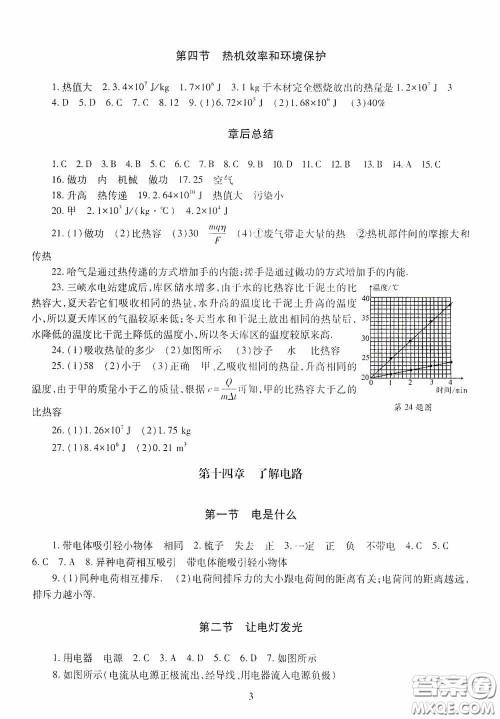 明天出版社2020智慧学习九年级物理全一册人教版答案