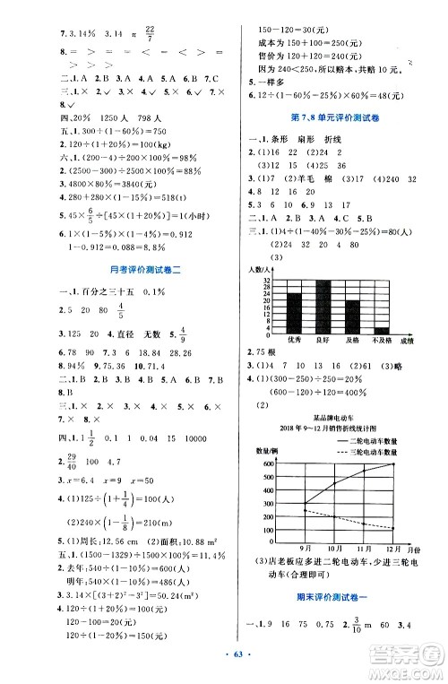 人民教育出版社2020小学同步测控优化设计数学六年级上册增强版答案