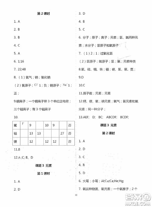 宁夏人民教育出版社2020学习之友九年化学全一册人教版答案