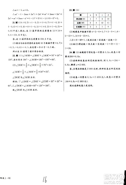 2020年优化设计单元测试卷数学七年级上册RJ人教版答案