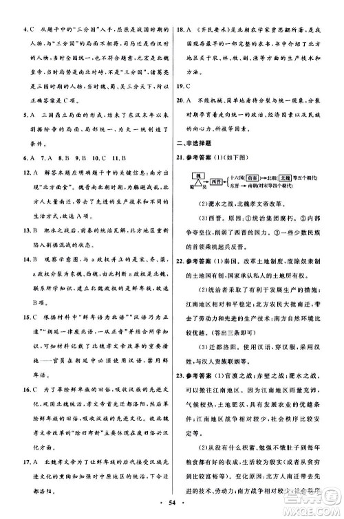 人民教育出版社2020初中同步测控优化设计中国历史七年级上册人教版答案 人民教育出版社2020初中同步测控优化设计中国历史七年级上册人教版答案
