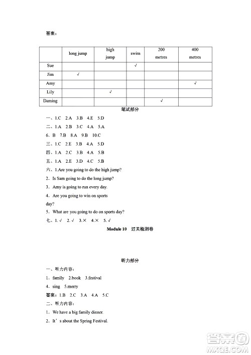 海南出版社2020年新课程学习指导测试卷英语四年级上册外研版答案