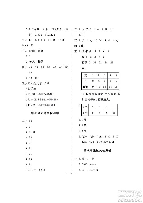 海南出版社2020年新课程学习指导测试卷数学五年级上册苏教版答案