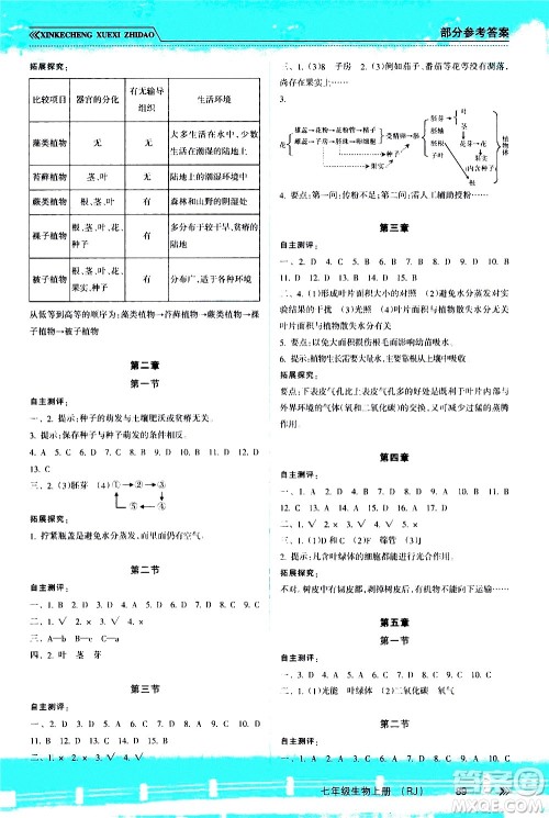 南方出版社2020年新课程学习指导生物七年级上册RJ人教版答案