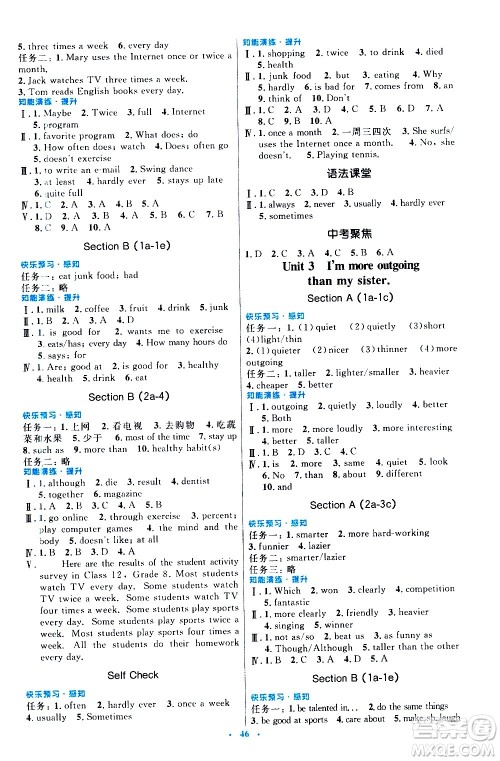 人民教育出版社2020初中同步测控优化设计英语八年级上册人教版答案 人民教育出版社2020初中同步测控优化设计英语八年级上册人教版答案