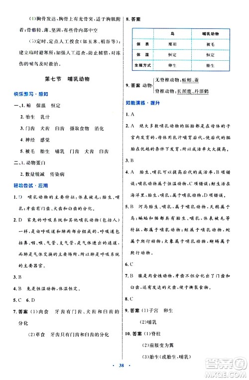 人民教育出版社2020初中同步测控优化设计生物八年级上册人教版答案 人民教育出版社2020初中同步测控优化设计生物八年级上册人教版答案