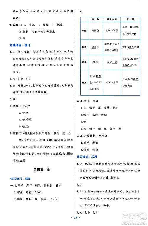 人民教育出版社2020初中同步测控优化设计生物八年级上册人教版答案