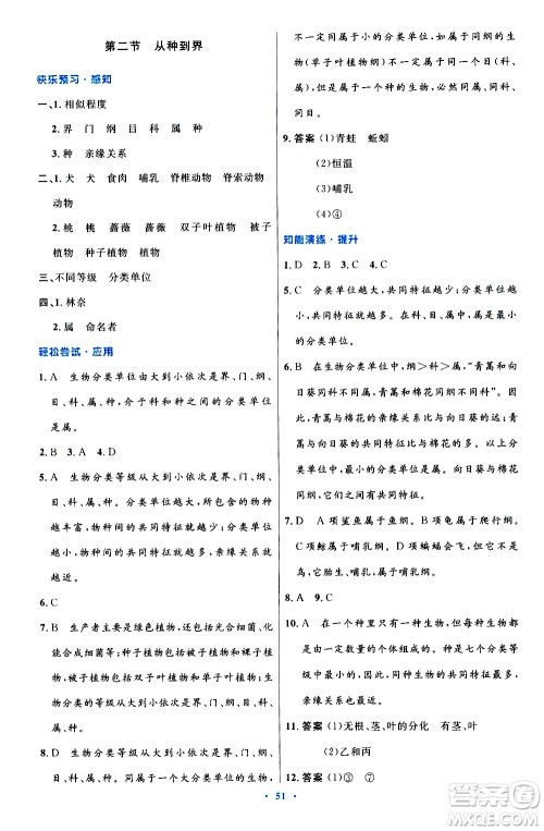 人民教育出版社2020初中同步测控优化设计生物八年级上册人教版答案 人民教育出版社2020初中同步测控优化设计生物八年级上册人教版答案