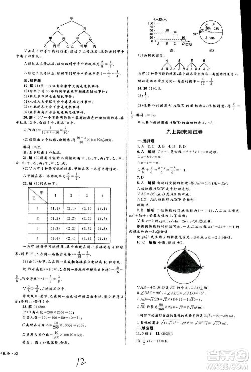2020年优化设计单元测试卷数学九年级全一册RJ人教版答案 2020年优化设计单元测试卷数学九年级全一册RJ人教版答案