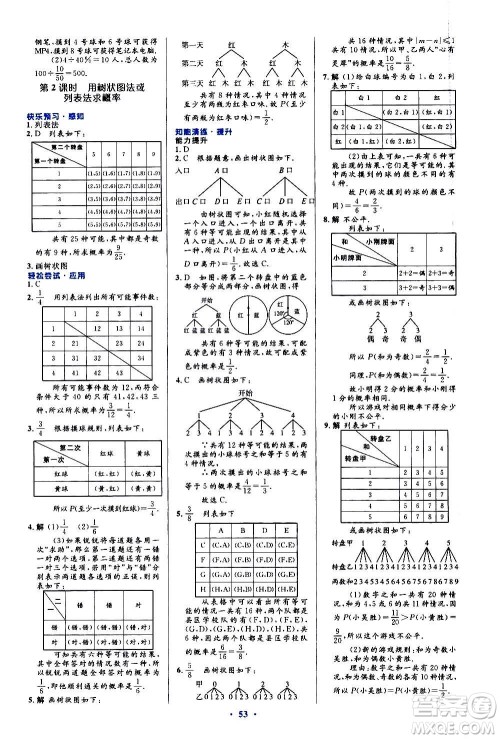 人民教育出版社2020初中同步测控优化设计数学九年级全一册人教版答案 人民教育出版社2020初中同步测控优化设计数学九年级全一册人教版答案