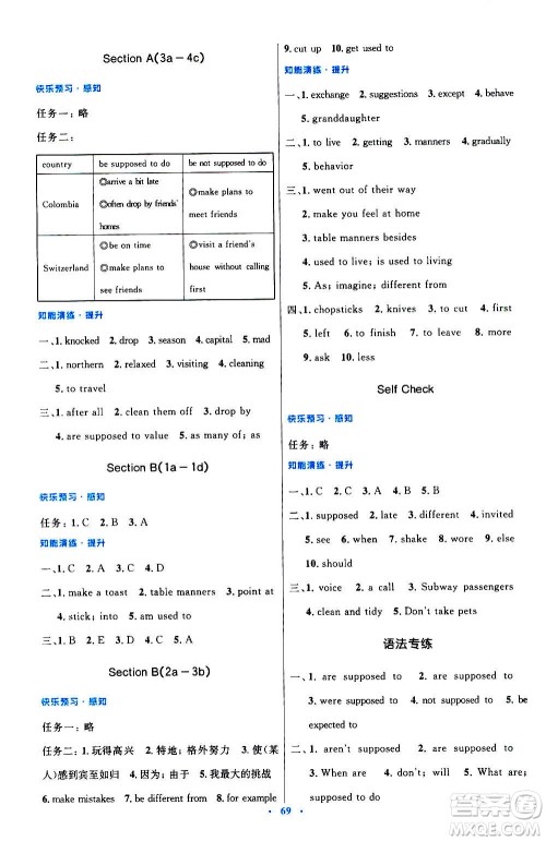 人民教育出版社2020初中同步测控优化设计英语九年级全一册人教版答案
