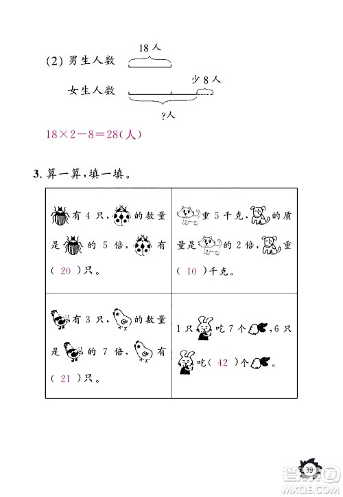 江西教育出版社2020年芝麻开花课堂作业本数学三年级上册人教版答案