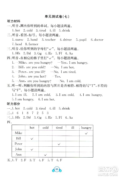 2020年自主学习能力测评单元测试英语三年级上册C版答案