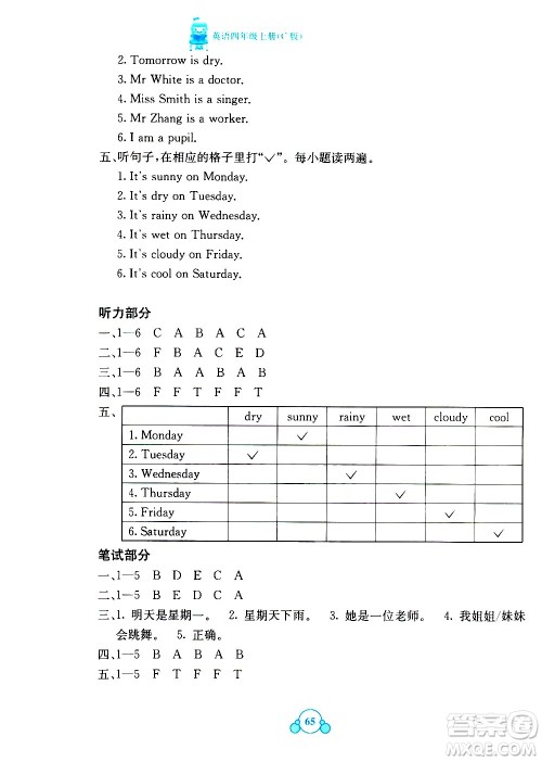 2020年自主学习能力测评单元测试英语四年级上册C版答案