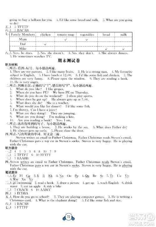 2020年自主学习能力测评单元测试英语五年级上册C版答案