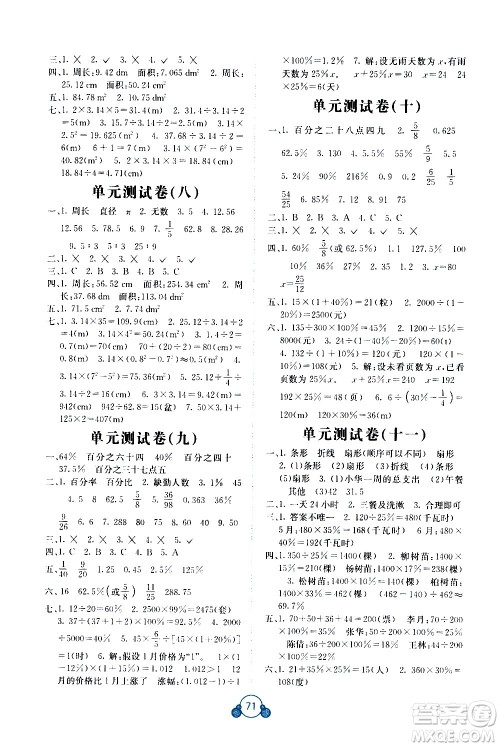 2020年自主学习能力测评单元测试数学六年级上册A版答案 2020年自主学习能力测评单元测试数学六年级上册A版答案