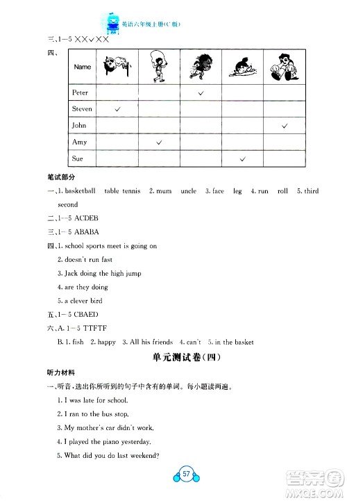 2020年自主学习能力测评单元测试英语六年级上册C版答案