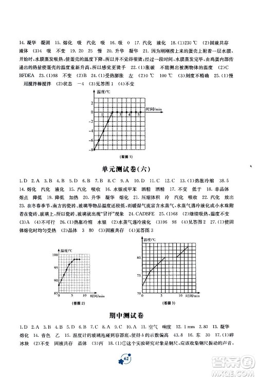 广西教育出版社2020年自主学习能力测评单元测试物理八年级上册A版答案