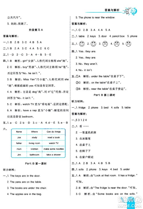 河北教育出版社2020全新版七彩练霸英语四年级上册人教PEP版答案 河北教育出版社2020全新版七彩练霸英语四年级上册人教PEP版答案