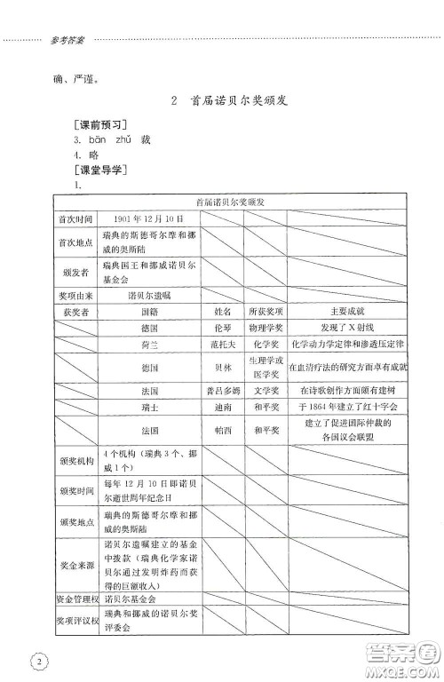 山东文艺出版社2020初中课堂同步训练八年级语文上册人教版答案