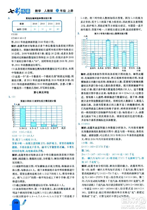 河北教育出版社2020全新版七彩练霸数学四年级上册人教版答案
