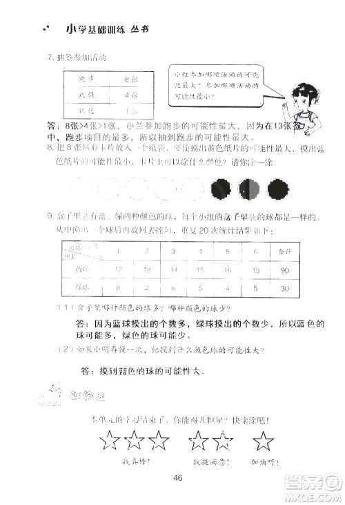 山东教育出版社2020年自主学习指导课程数学五年级上册人教版答案