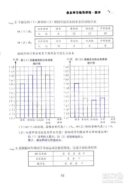 山东教育出版社2020年自主学习指导课程数学四年级上册人教版答案