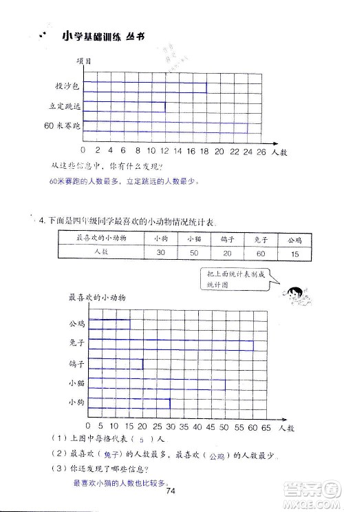 山东教育出版社2020年自主学习指导课程数学四年级上册人教版答案