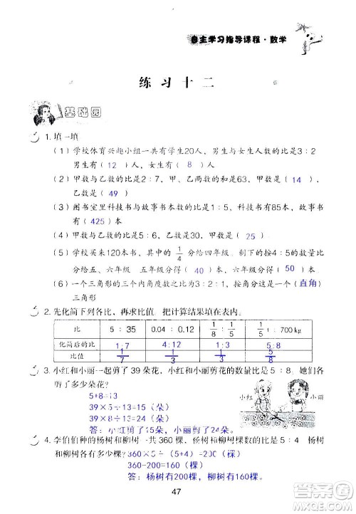 山东教育出版社2020年自主学习指导课程数学六年级上册人教版答案