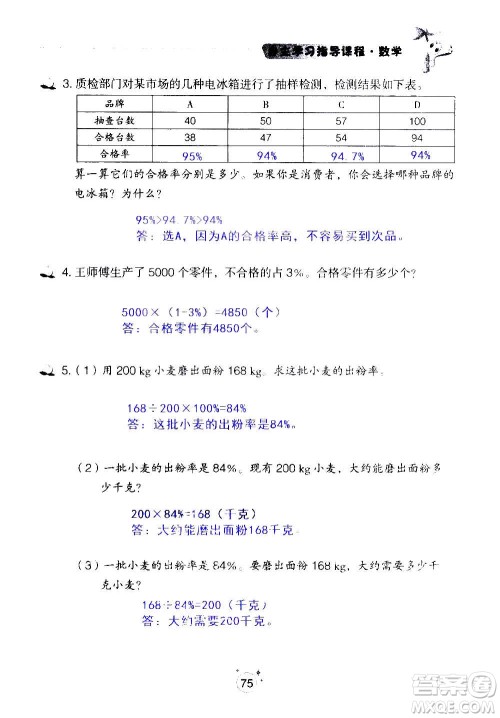 山东教育出版社2020年自主学习指导课程数学六年级上册人教版答案