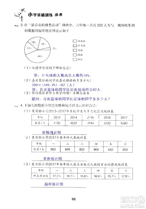 山东教育出版社2020年自主学习指导课程数学六年级上册人教版答案