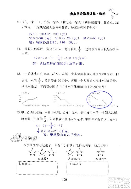 山东教育出版社2020年自主学习指导课程数学六年级上册人教版答案